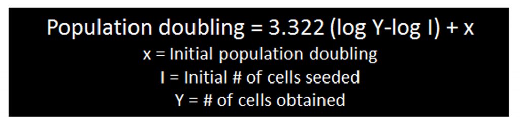 population_doubling