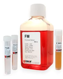 Fibroblast Medium