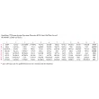 GeneQuery™ Human Autism Spectrum Disorder qPCR Array Kit