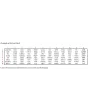 GeneQuery™ Human Esophageal Cancer qPCR Array Plate Layout