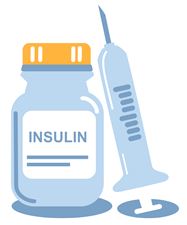 diabetesinsulin