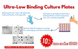 10% Ultra Low Binding Plate